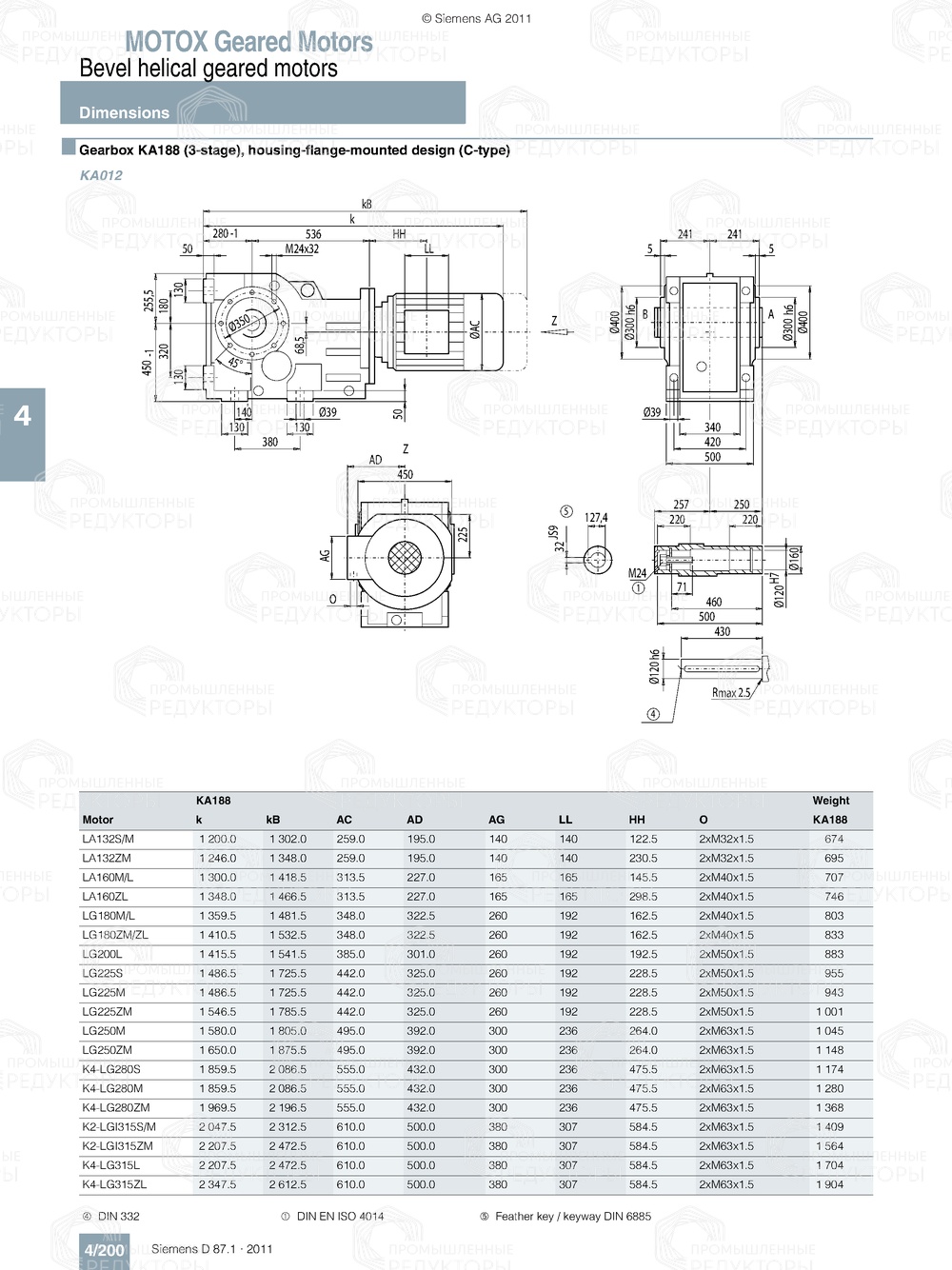 Мотор-редуктор Flender K188 Flender K188